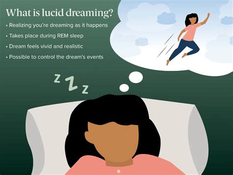 Lucid Dreaming - Một Bản Giao Hưởng Âm Thanh Mềm Mai Và Những Khung Vần Thính Giác Rộng Lớn